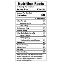 Balsamic Dijon Mustard Nutrition