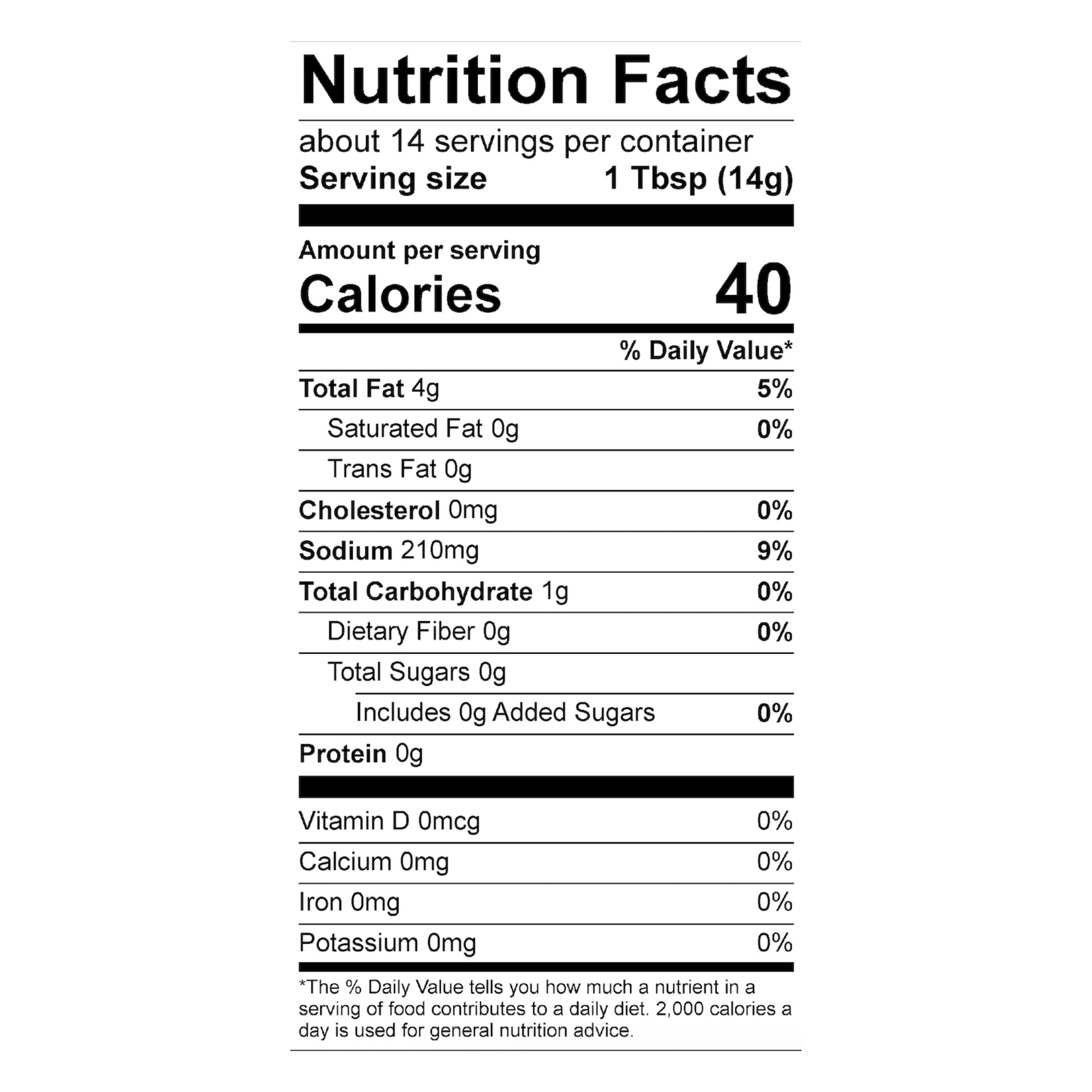 Black Olive Tapenade Nutrition