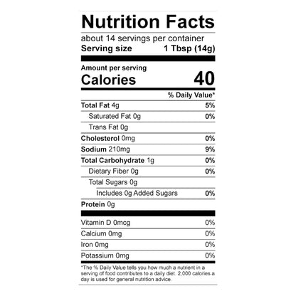 Black Olive Tapenade Nutrition