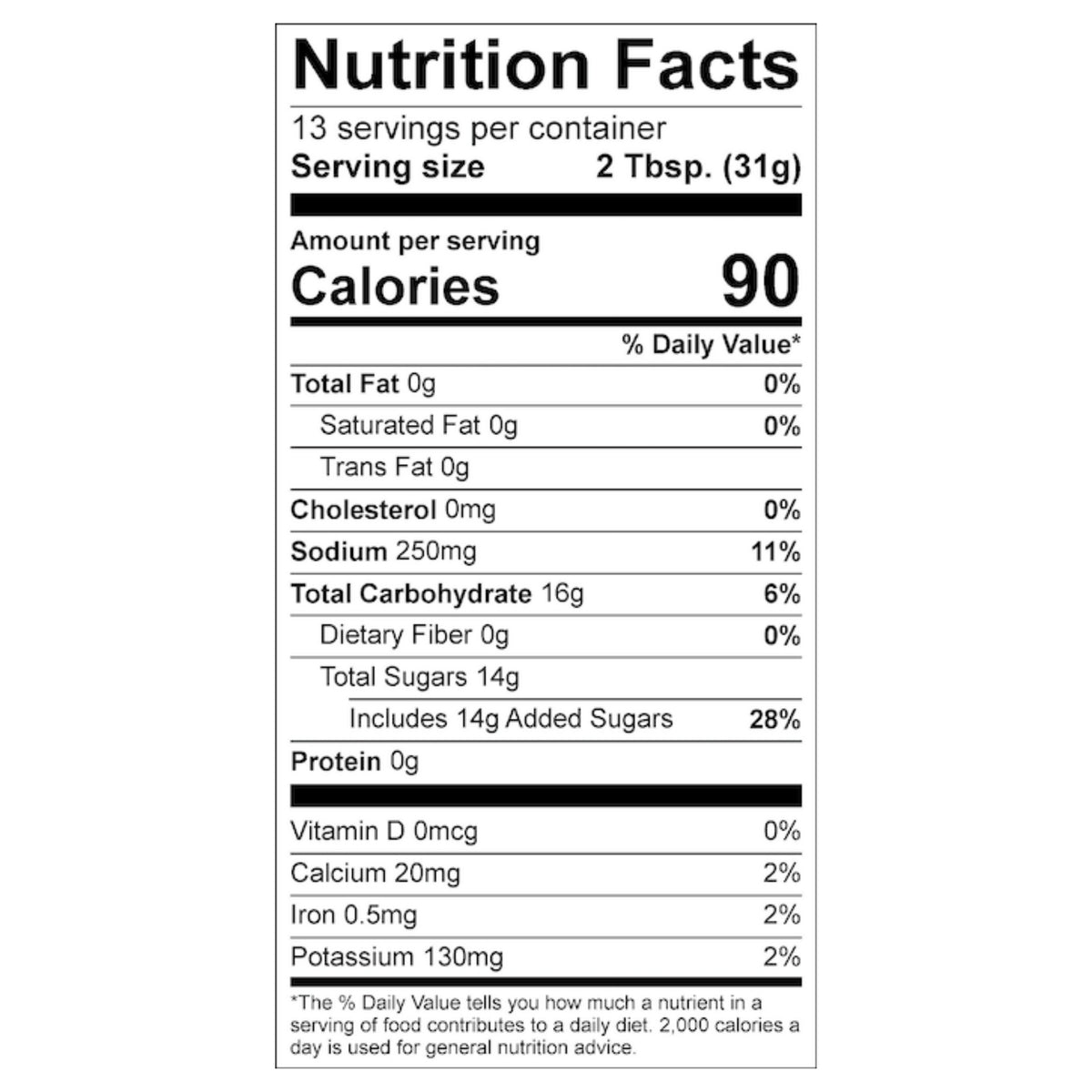Bourbon Molasses Sauce Nutrition