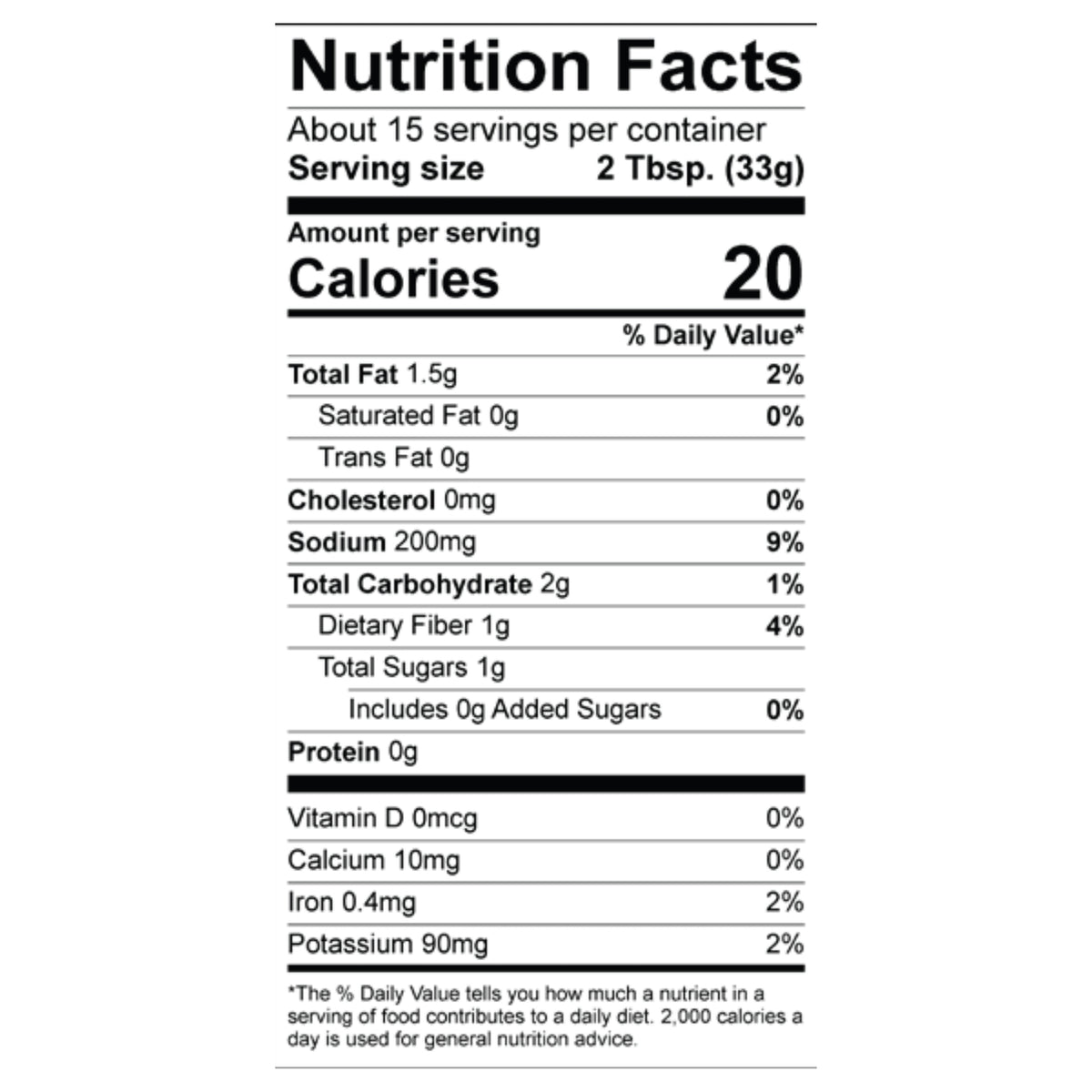 Cilantro Salsa Nutrition
