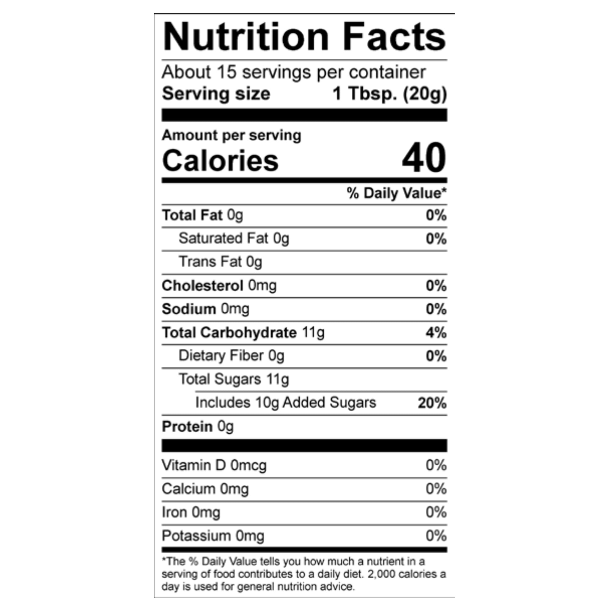 Cranberry Pepper Jam Nutrition