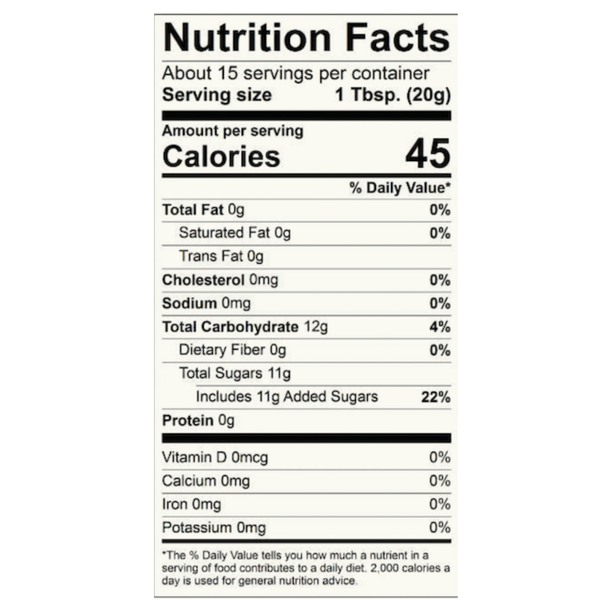 East Texas Blueberry Jam Nutrition