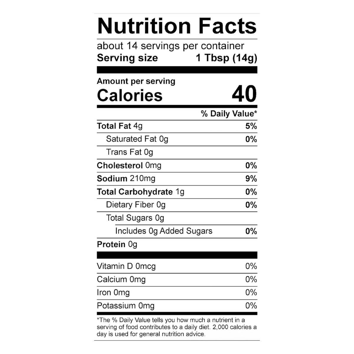 Green Olive Tapenade Nutrition