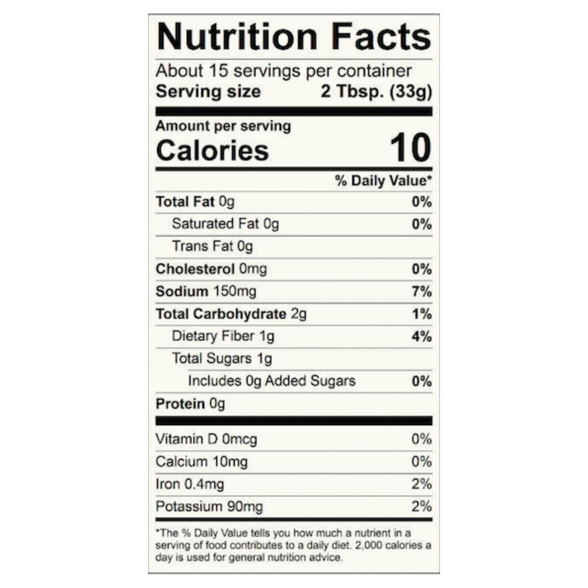Habanero Salsa Nutrition