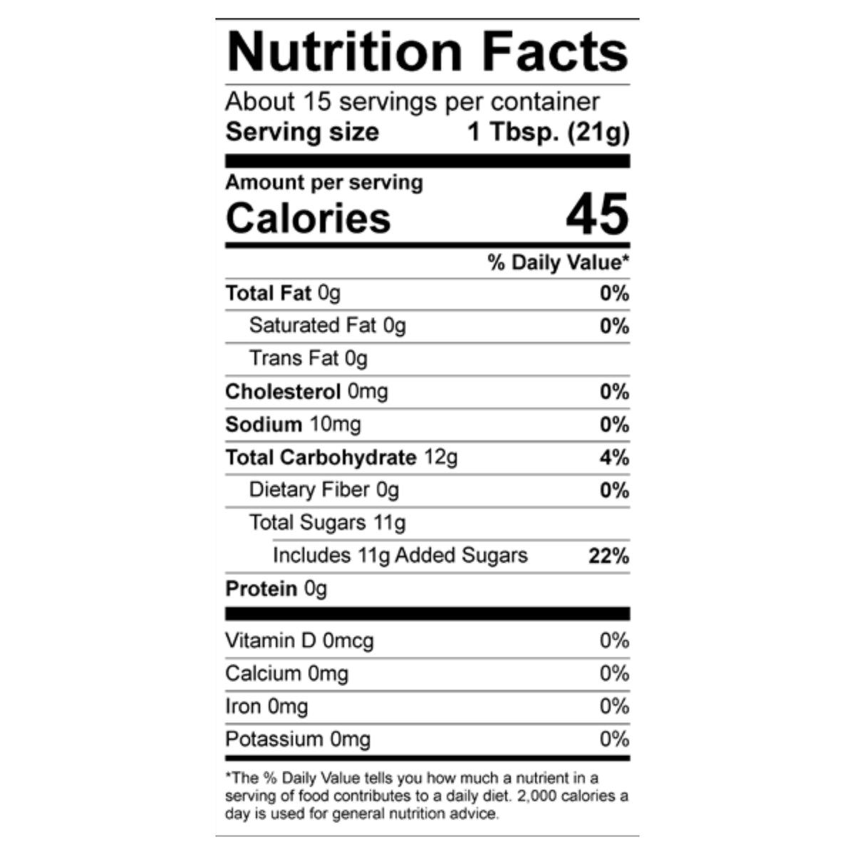 Jalapeno Jelly Nutrition