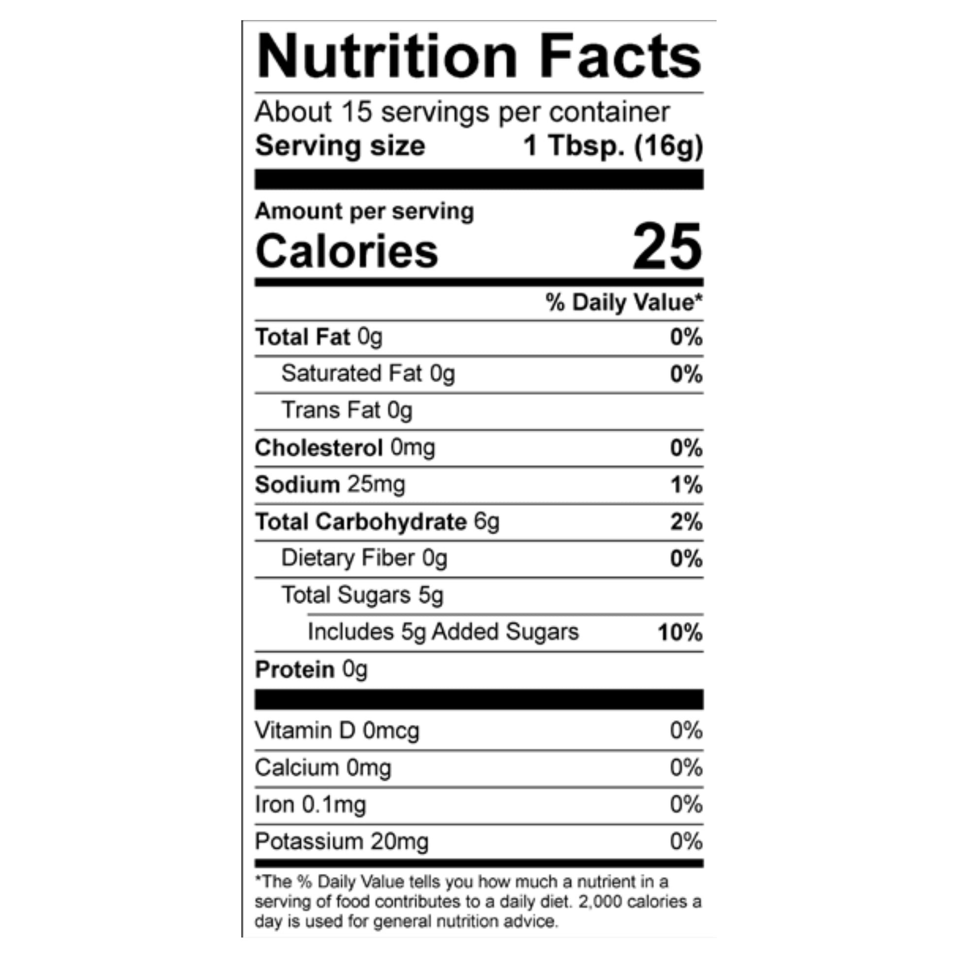 Pepper Bacon Relish Nutrition