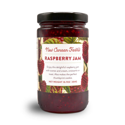 Raspberry Jam