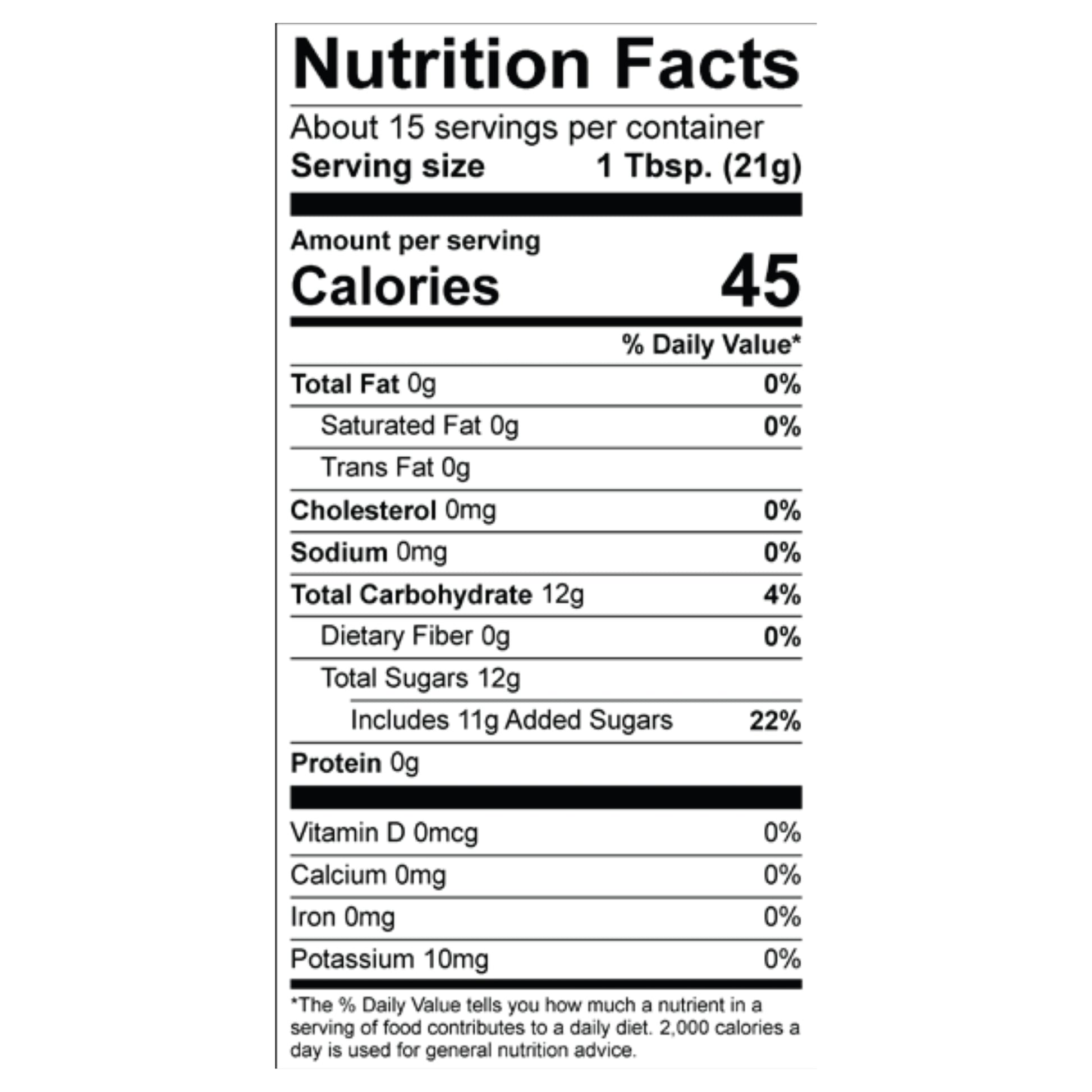 Raspberry Jam Nutrition